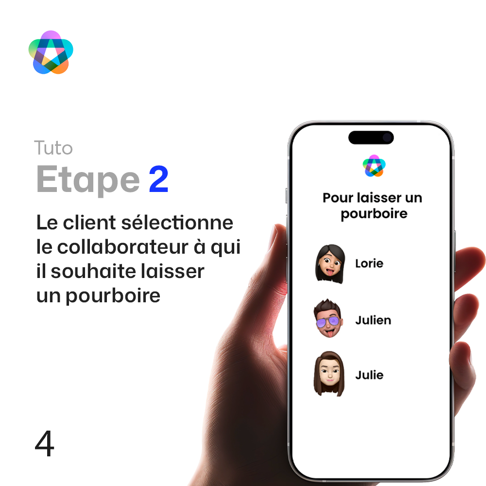 Plan de travail 1-05