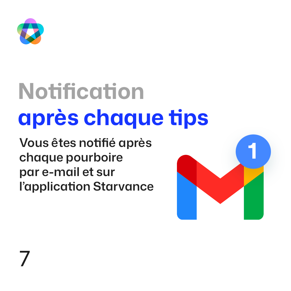 Plan de travail 1-08